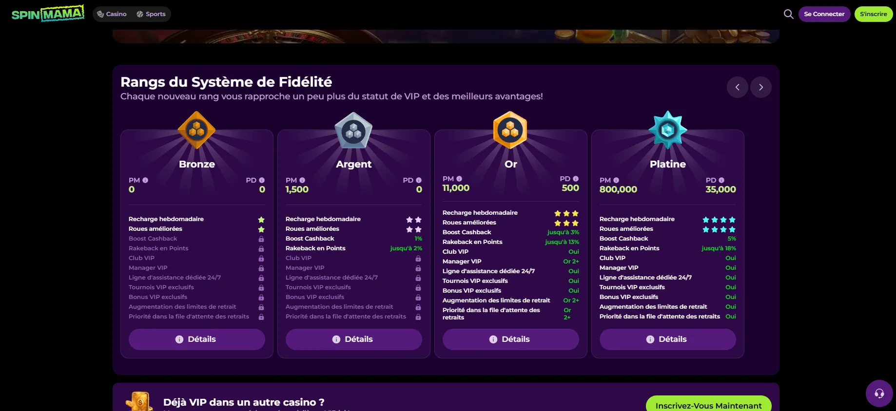 Système de fidélité SpinMama — rangs Bronze, Argent, Or et Platine avec leurs avantages